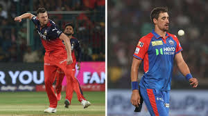 Overseas Players Update – Who’s Back, Who’s Missing