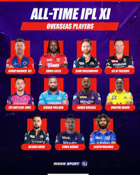 Presenting IPL’s all-time best overseas XI: Warner to Malinga